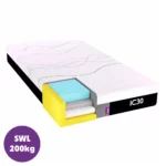 Icare IC30 ActiveX™ Mattress